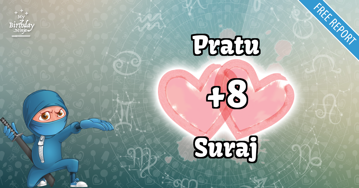 Pratu and Suraj Love Match Score