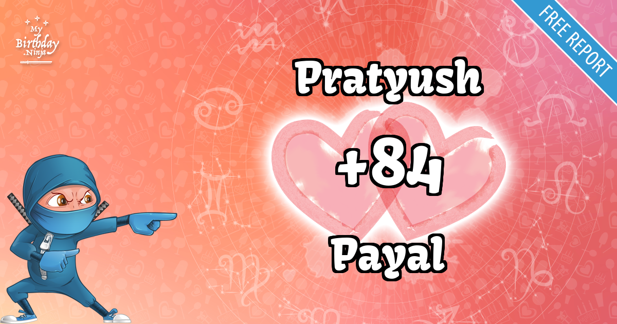 Pratyush and Payal Love Match Score