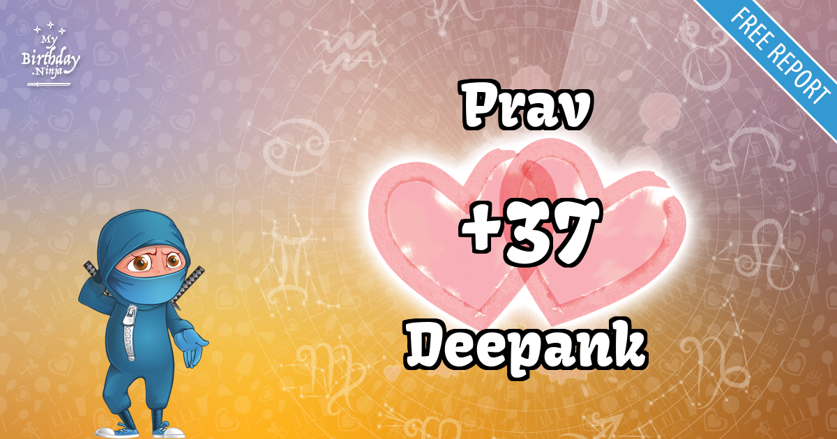 Prav and Deepank Love Match Score