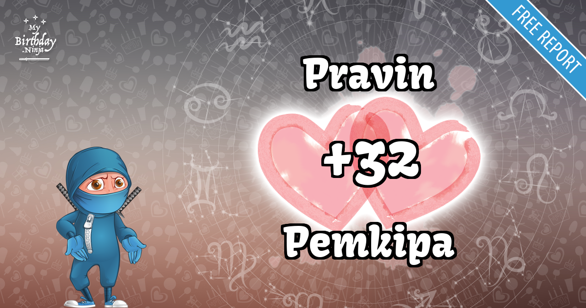 Pravin and Pemkipa Love Match Score