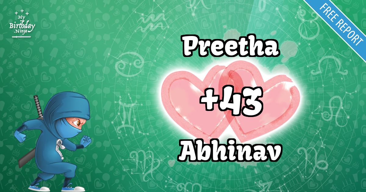 Preetha and Abhinav Love Match Score