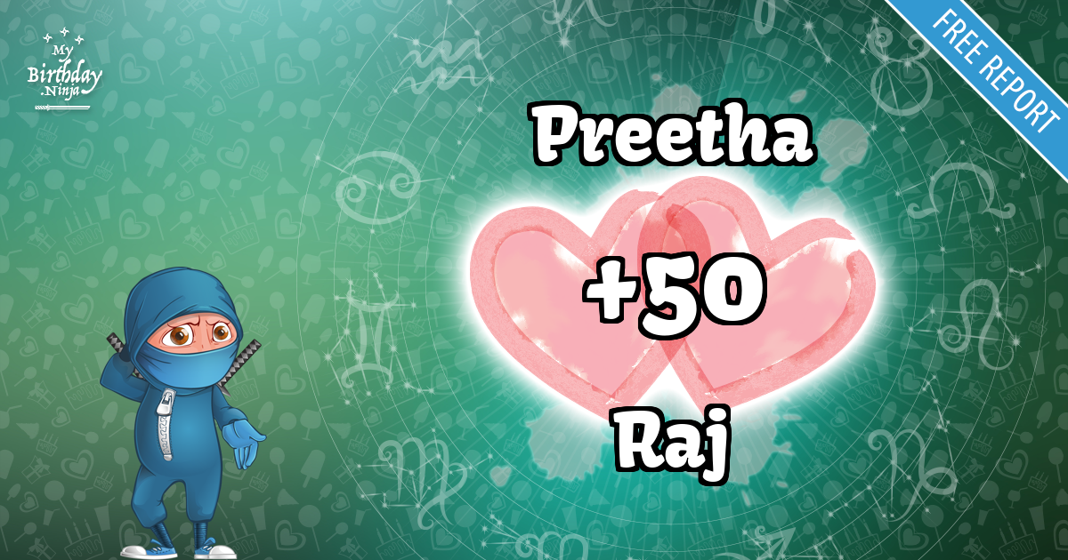 Preetha and Raj Love Match Score