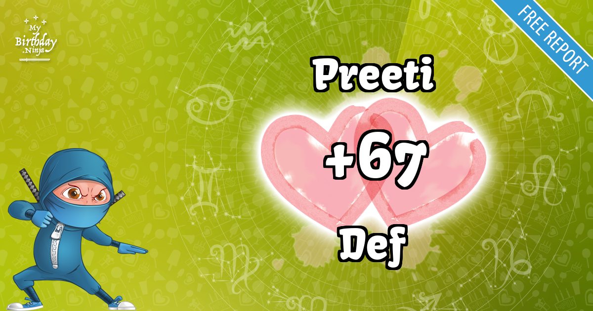Preeti and Def Love Match Score