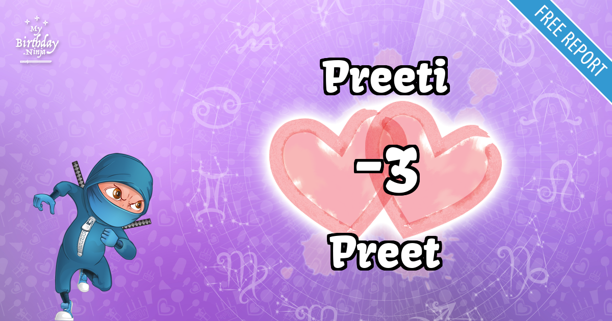Preeti and Preet Love Match Score