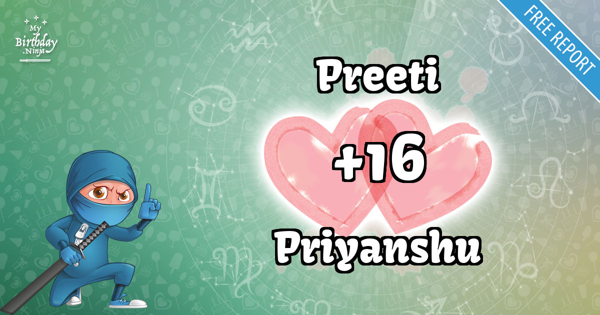 Preeti and Priyanshu Love Match Score