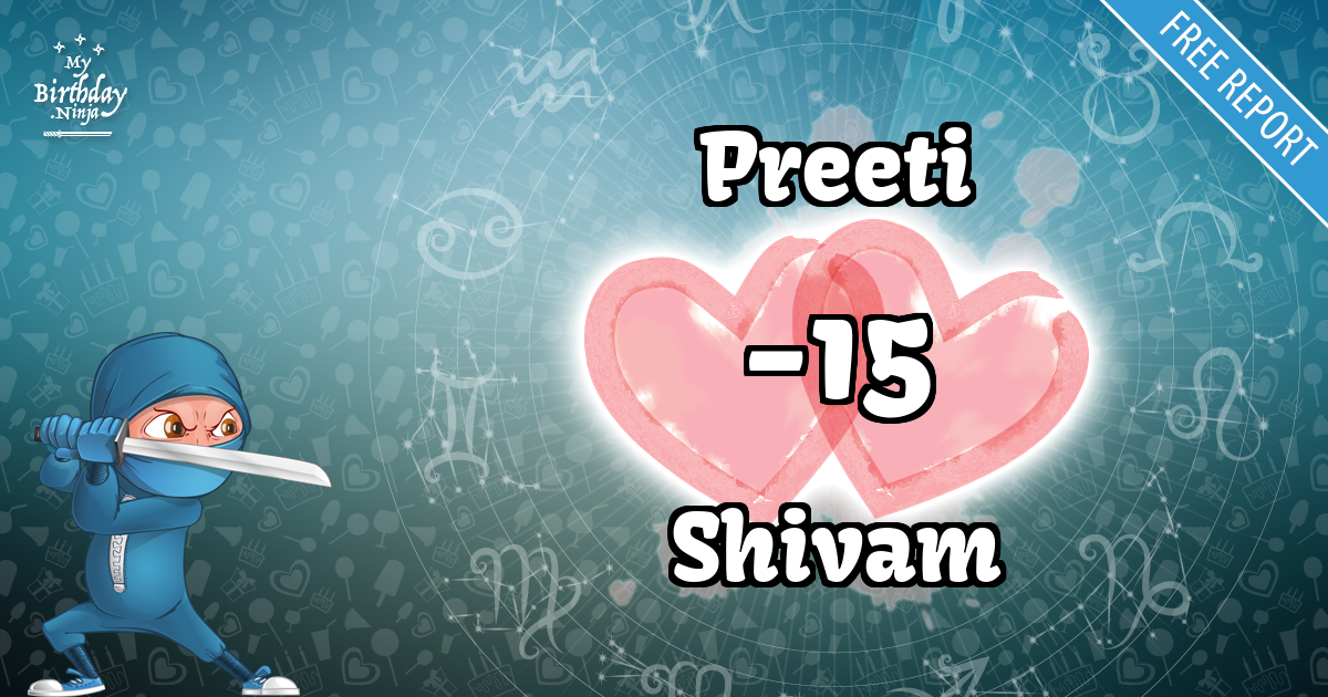 Preeti and Shivam Love Match Score