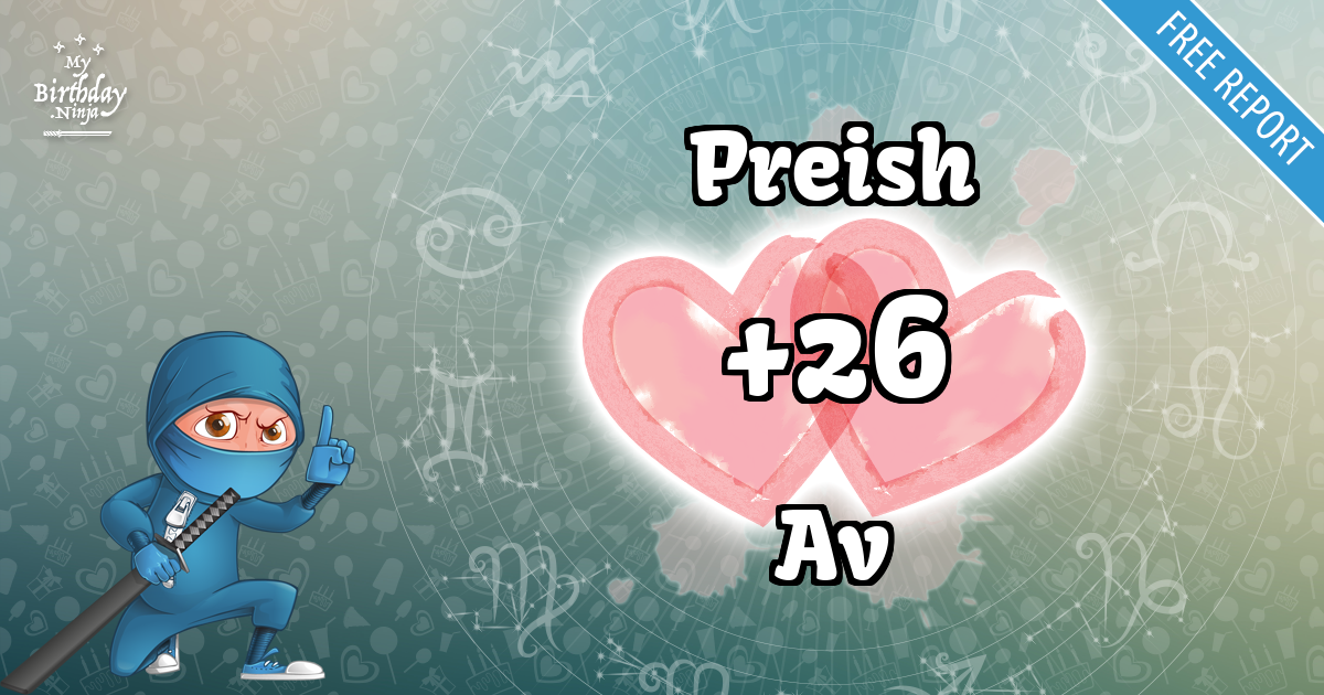 Preish and Av Love Match Score