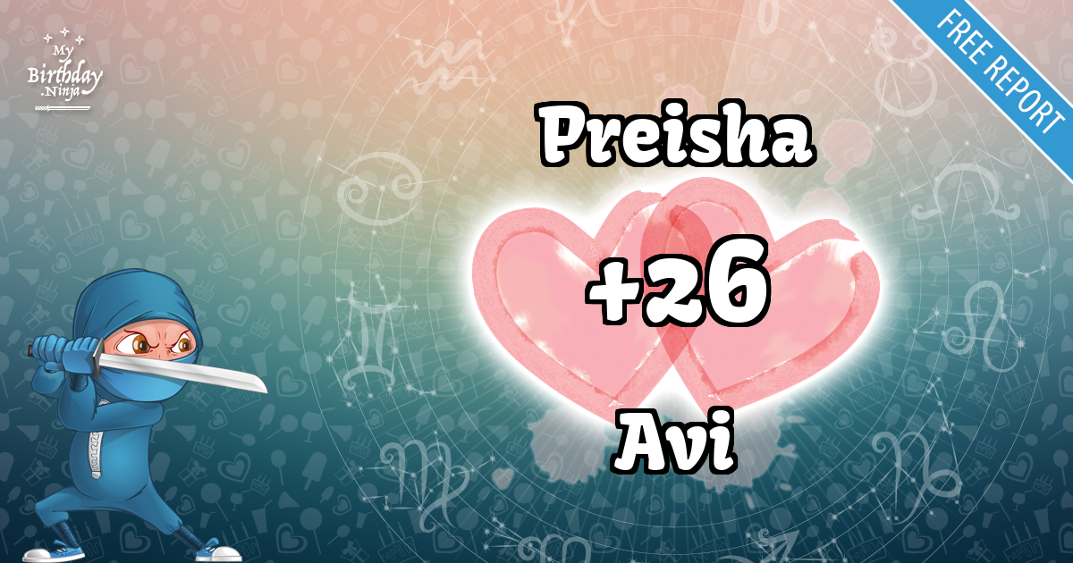Preisha and Avi Love Match Score
