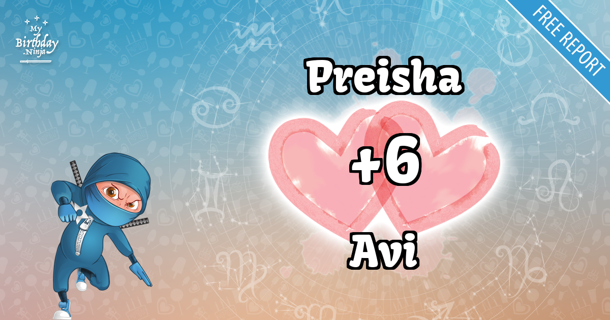 Preisha and Avi Love Match Score