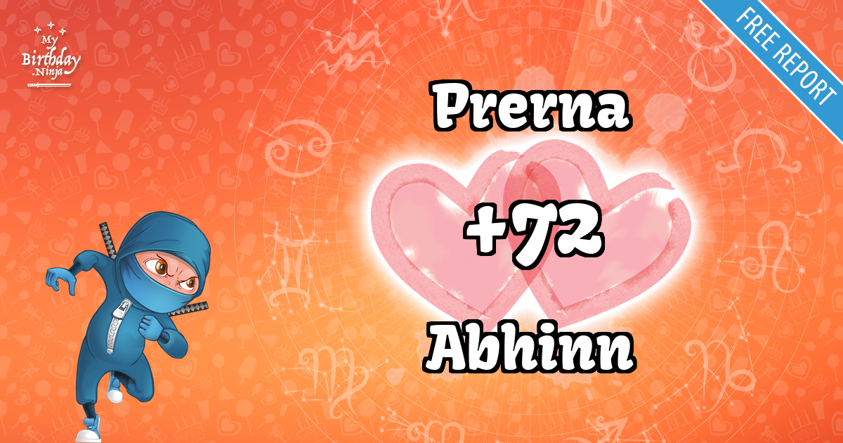 Prerna and Abhinn Love Match Score