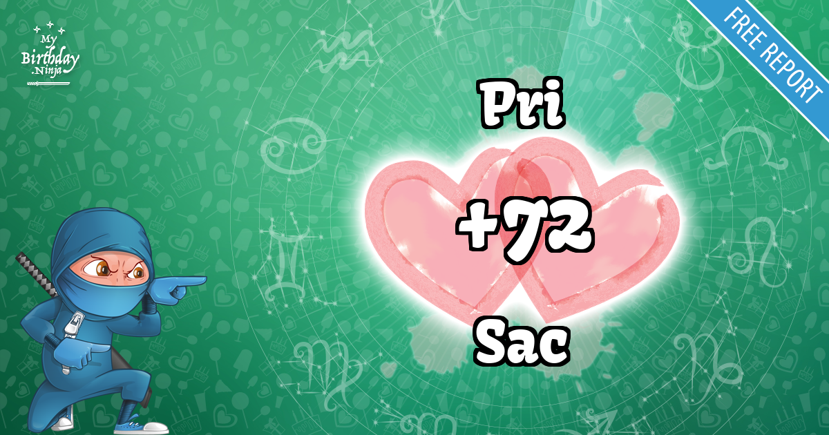 Pri and Sac Love Match Score