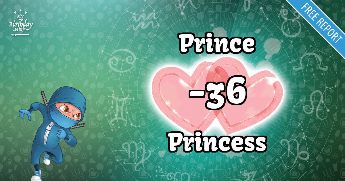 Prince and Princess Love Match Score