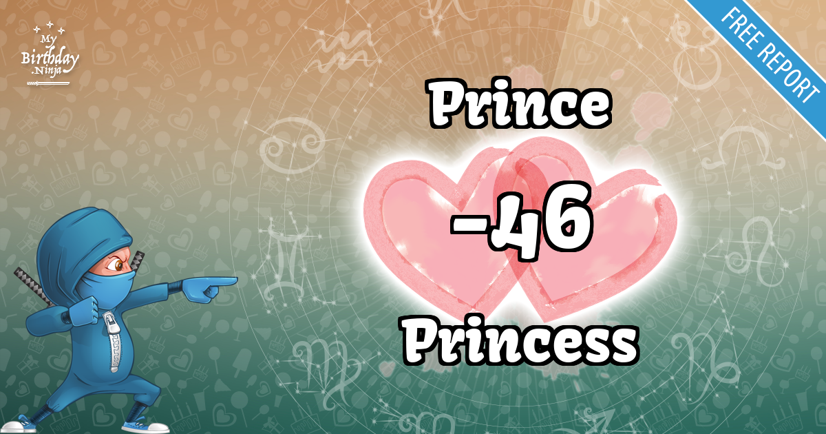 Prince and Princess Love Match Score