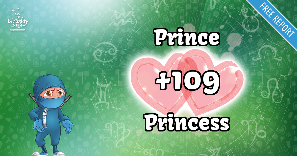 Prince and Princess Love Match Score