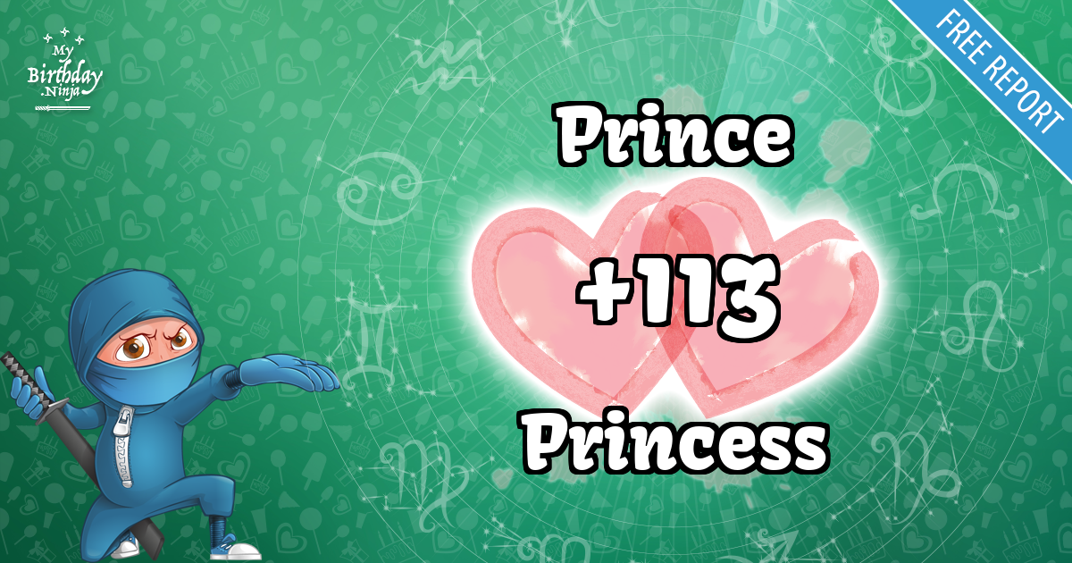 Prince and Princess Love Match Score