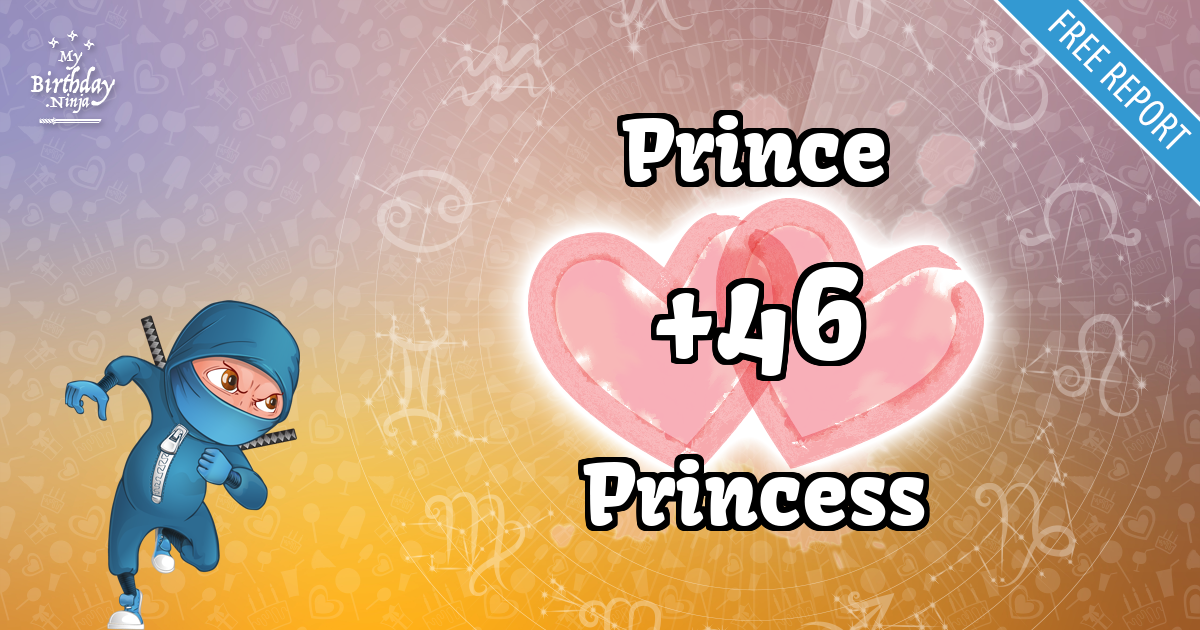 Prince and Princess Love Match Score