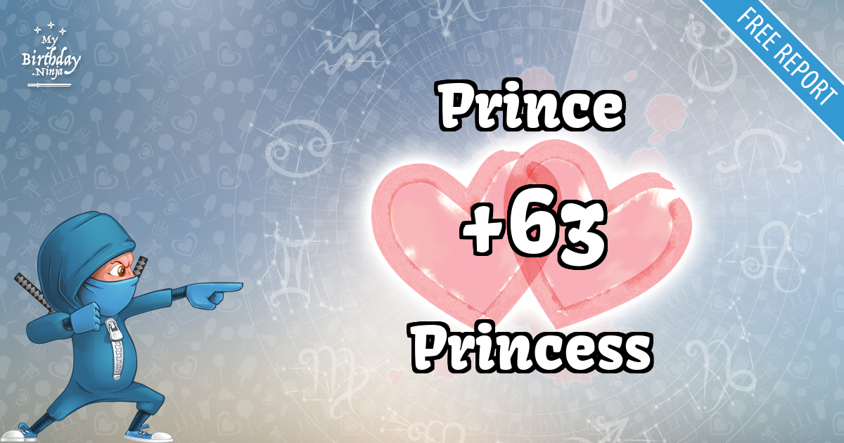 Prince and Princess Love Match Score