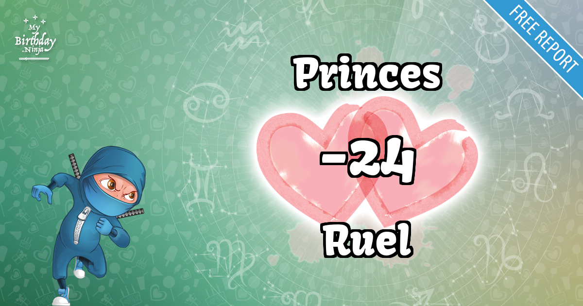 Princes and Ruel Love Match Score