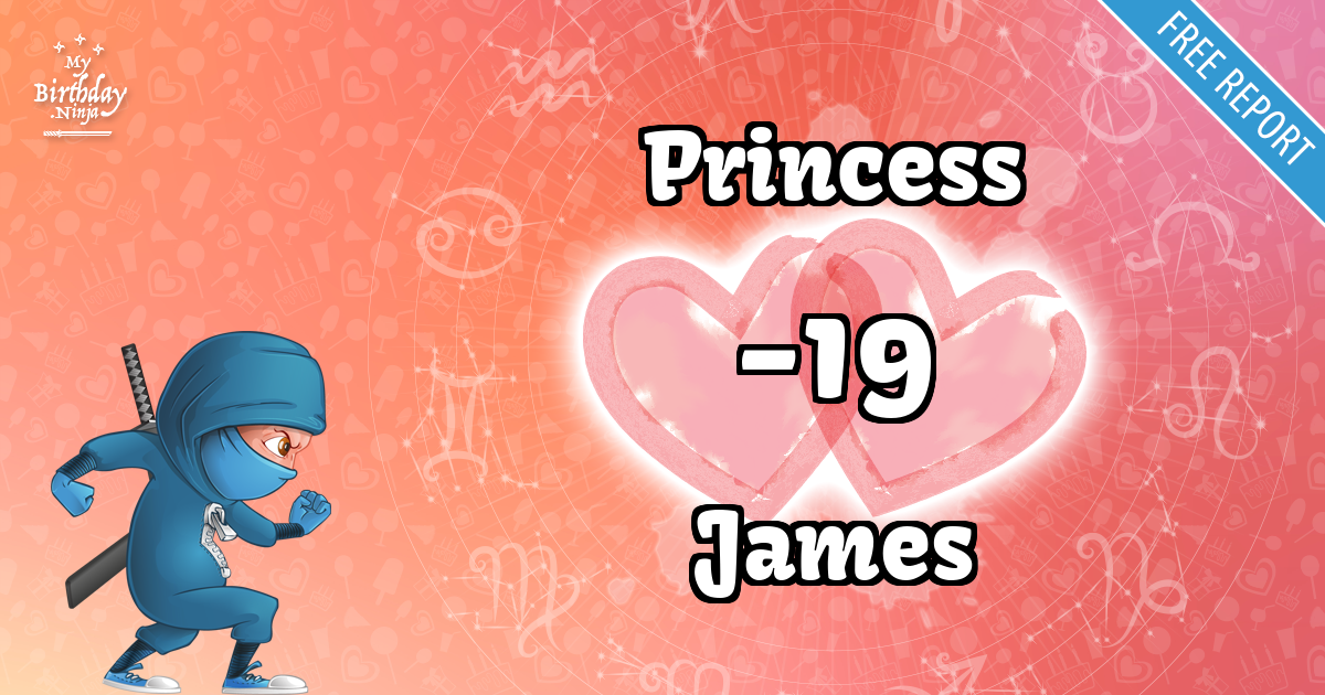 Princess and James Love Match Score