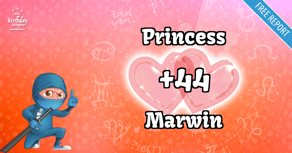 Princess and Marwin Love Match Score