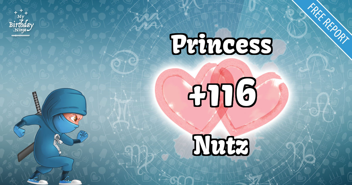Princess and Nutz Love Match Score
