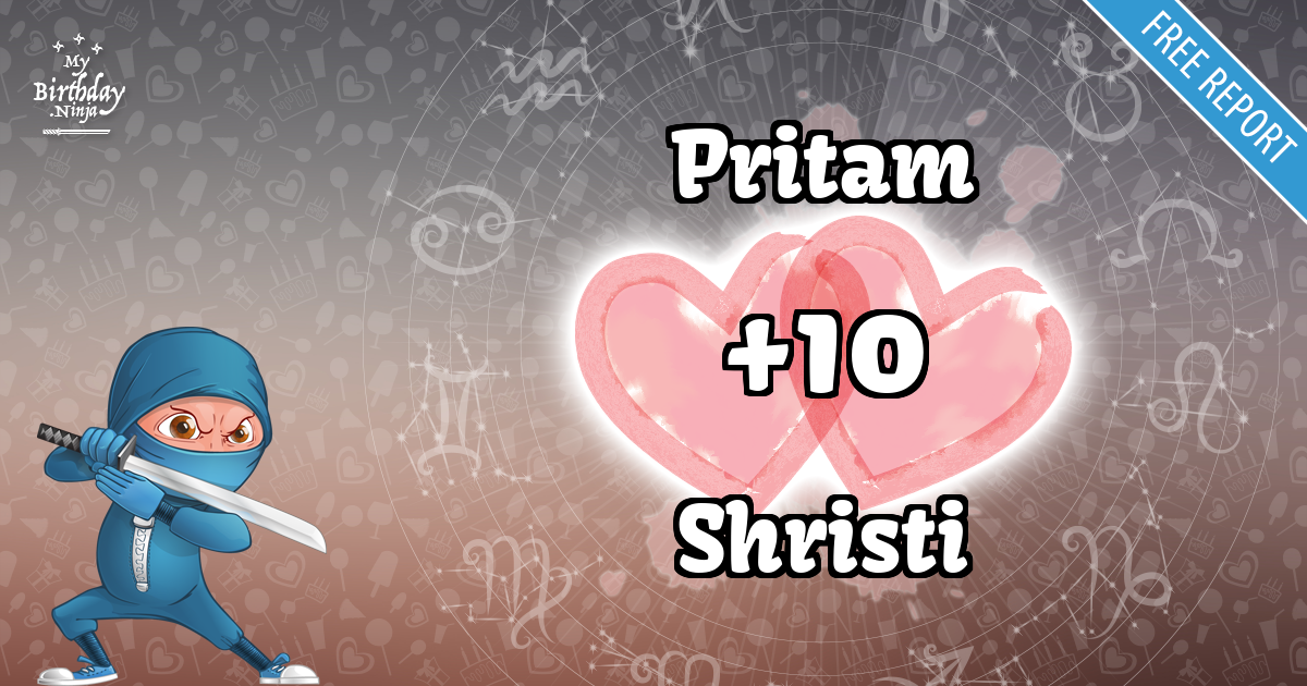Pritam and Shristi Love Match Score