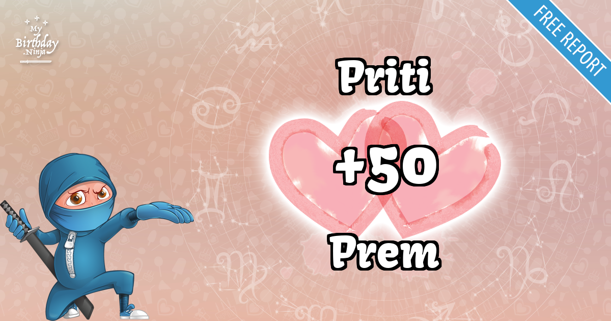 Priti and Prem Love Match Score