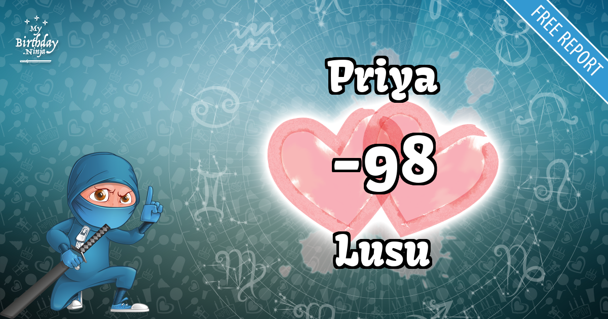 Priya and Lusu Love Match Score