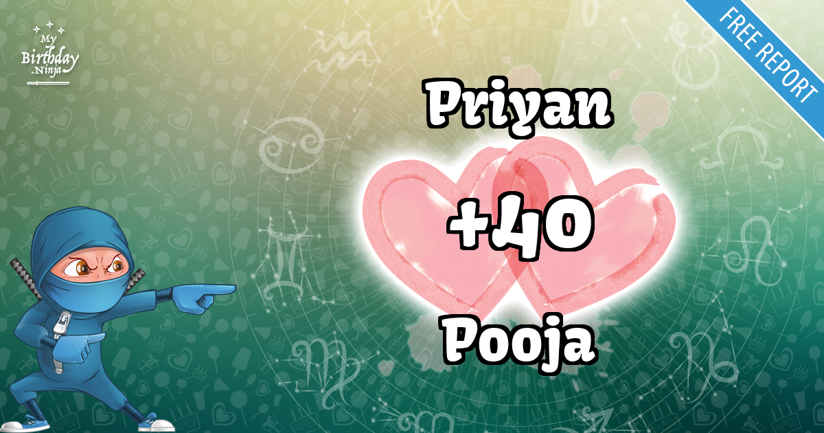 Priyan and Pooja Love Match Score