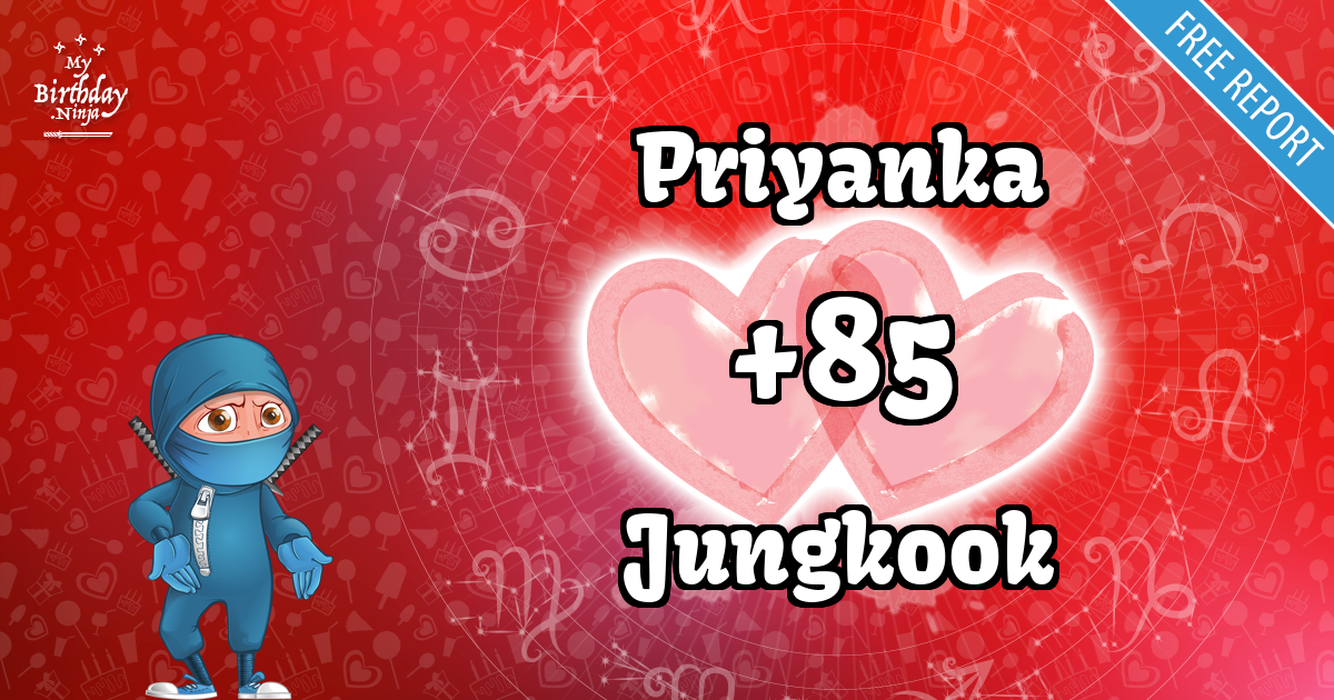 Priyanka and Jungkook Love Match Score