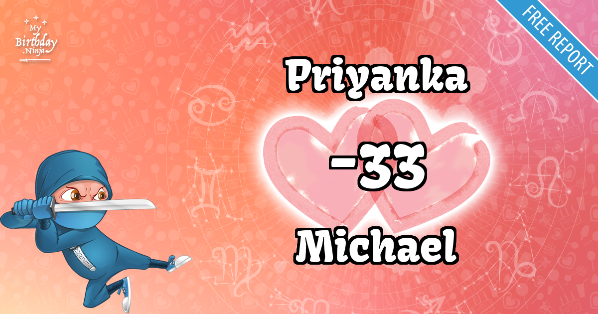 Priyanka and Michael Love Match Score