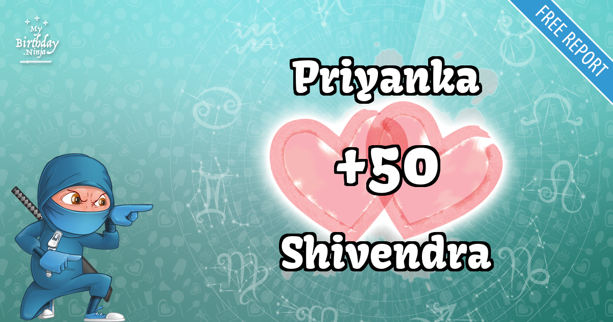 Priyanka and Shivendra Love Match Score