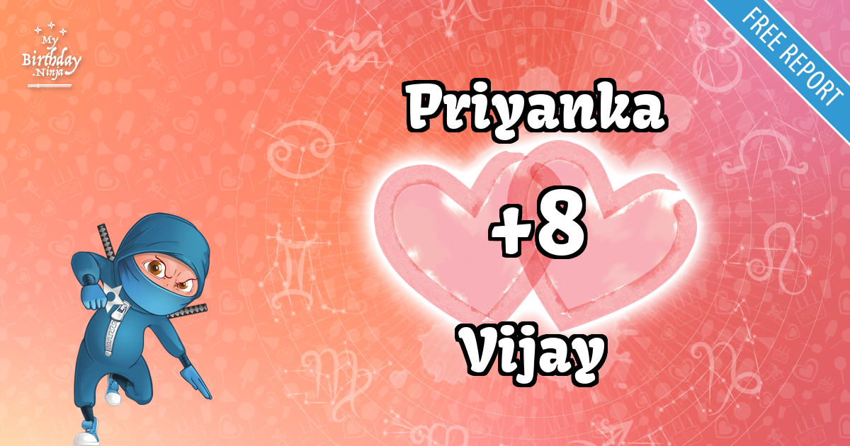 Priyanka and Vijay Love Match Score