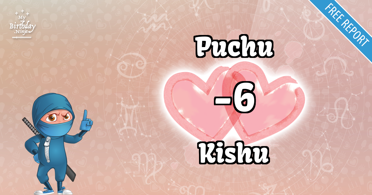 Puchu and Kishu Love Match Score