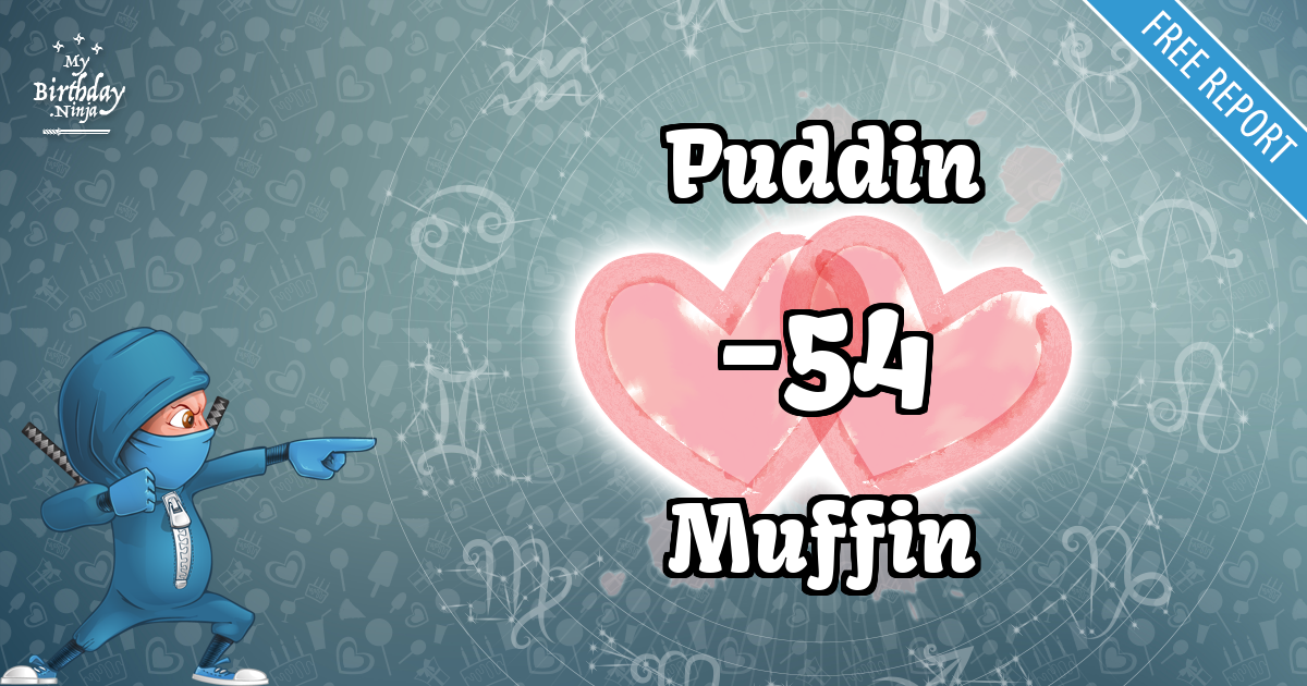 Puddin and Muffin Love Match Score