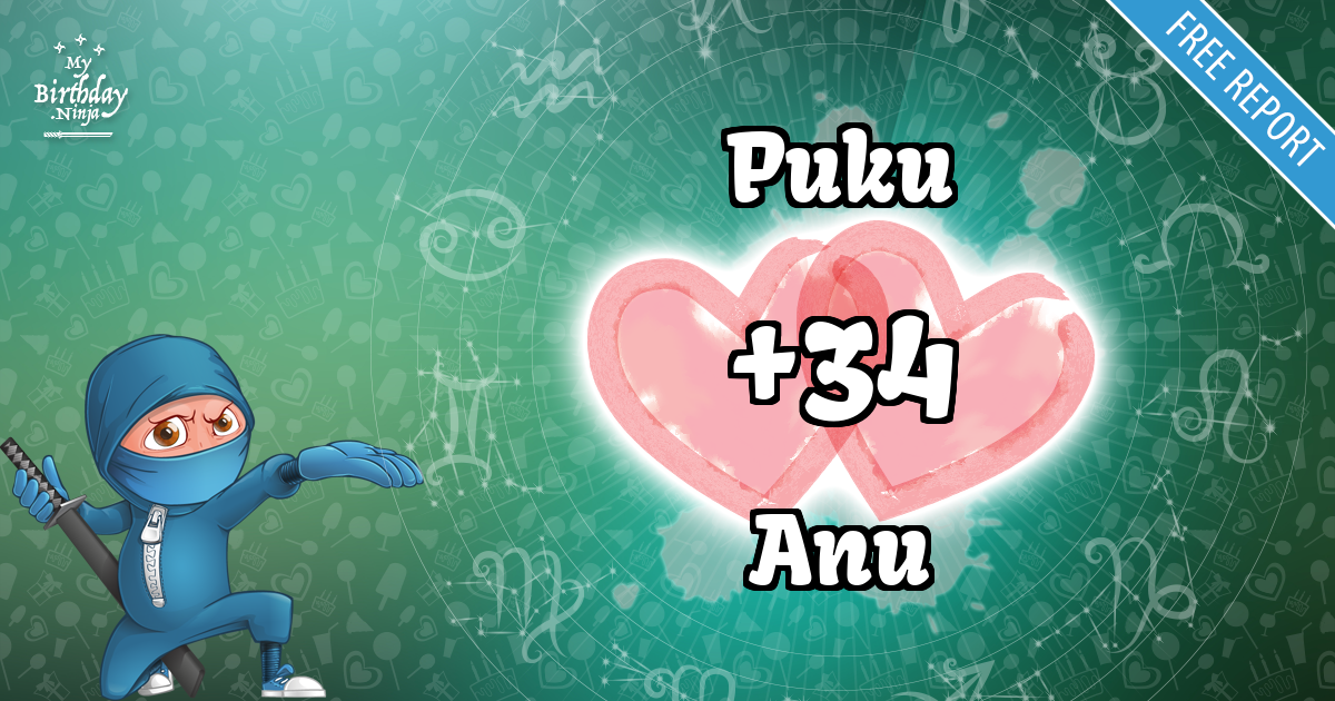 Puku and Anu Love Match Score