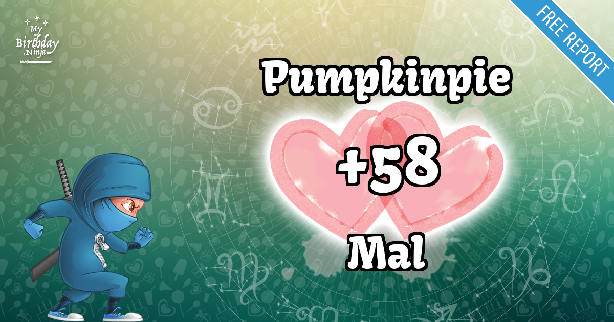Pumpkinpie and Mal Love Match Score