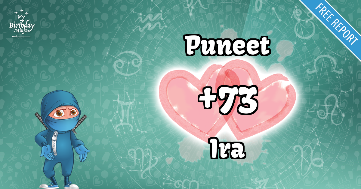 Puneet and Ira Love Match Score