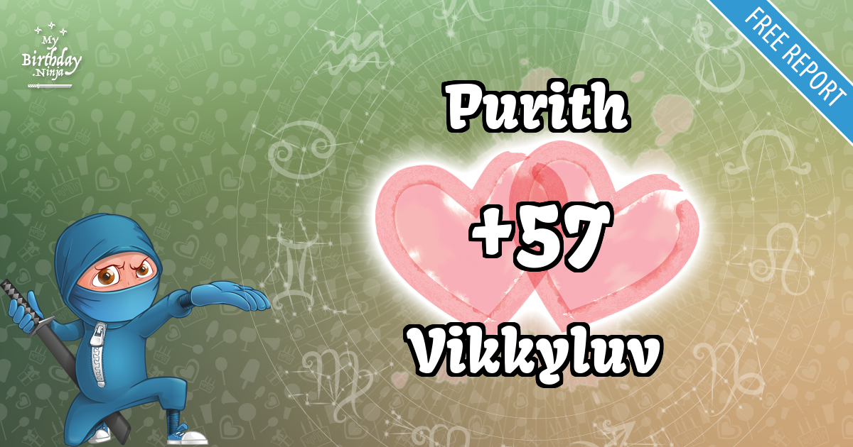 Purith and Vikkyluv Love Match Score