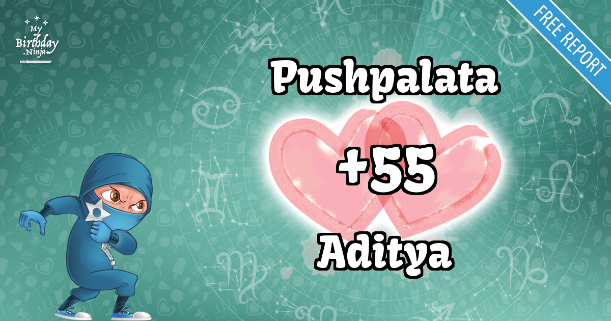 Pushpalata and Aditya Love Match Score