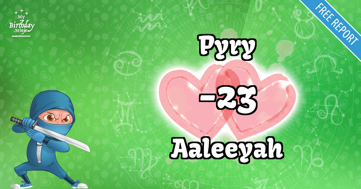 Pyry and Aaleeyah Love Match Score