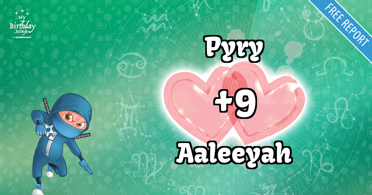 Pyry and Aaleeyah Love Match Score