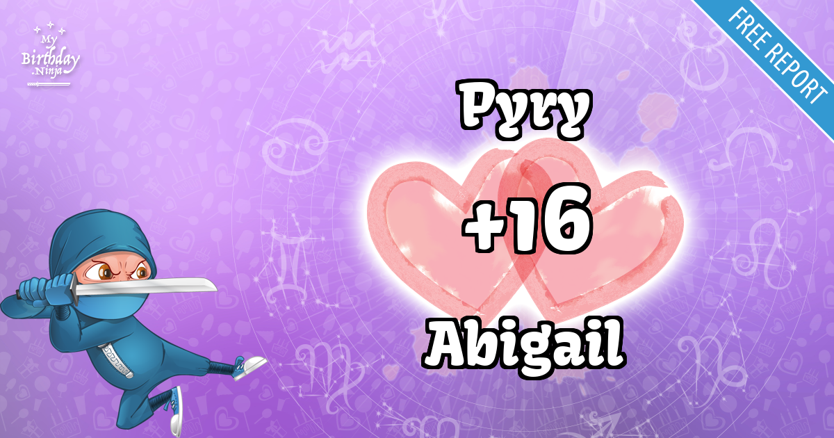 Pyry and Abigail Love Match Score