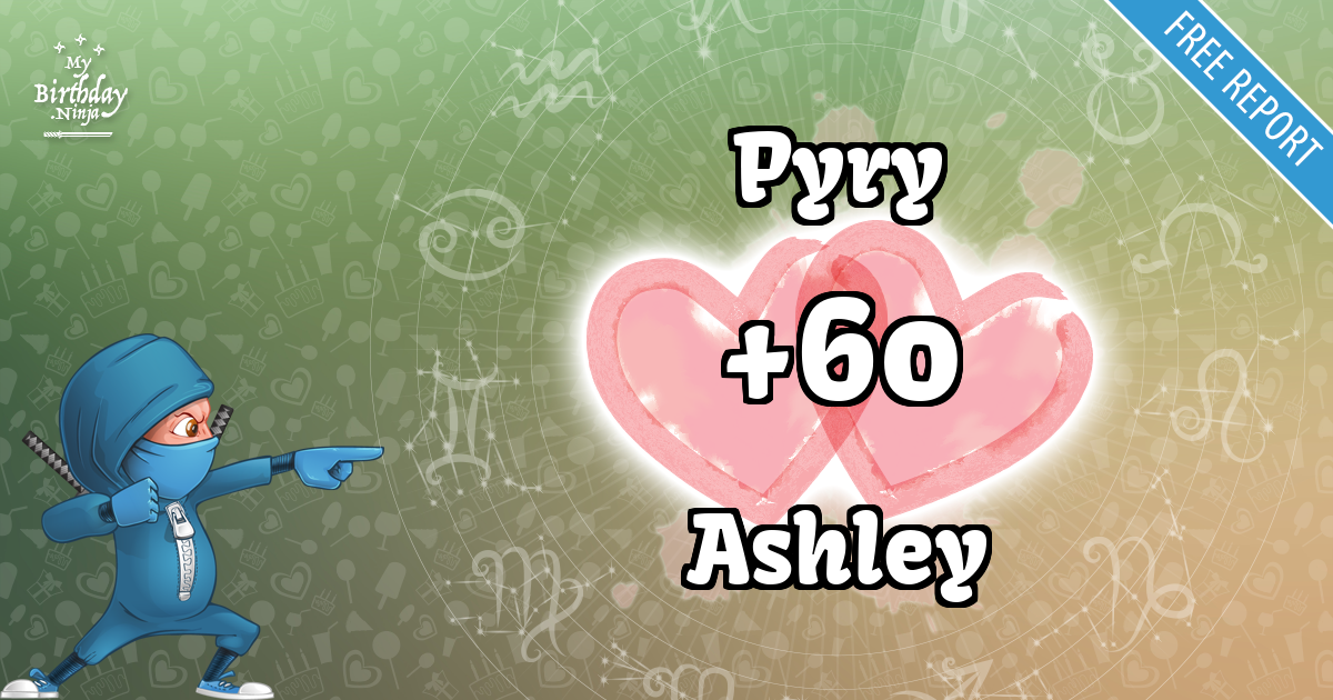 Pyry and Ashley Love Match Score
