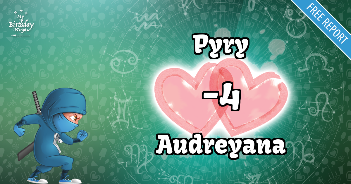 Pyry and Audreyana Love Match Score
