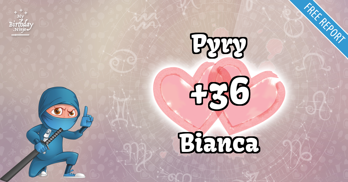 Pyry and Bianca Love Match Score