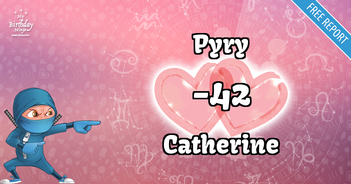 Pyry and Catherine Love Match Score