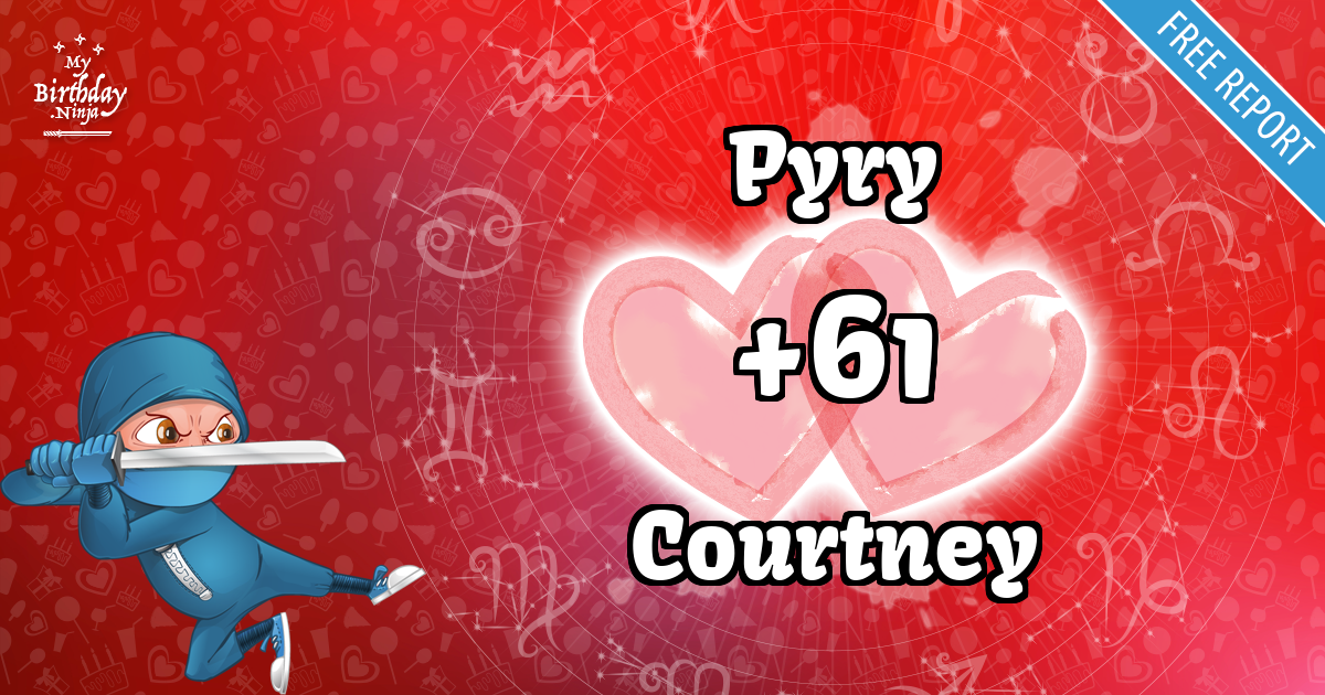 Pyry and Courtney Love Match Score
