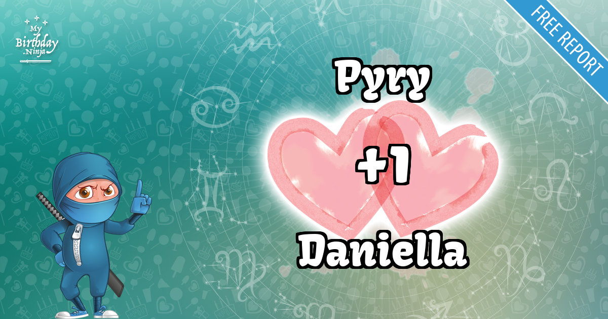 Pyry and Daniella Love Match Score