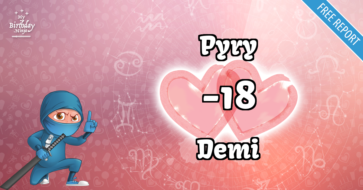 Pyry and Demi Love Match Score